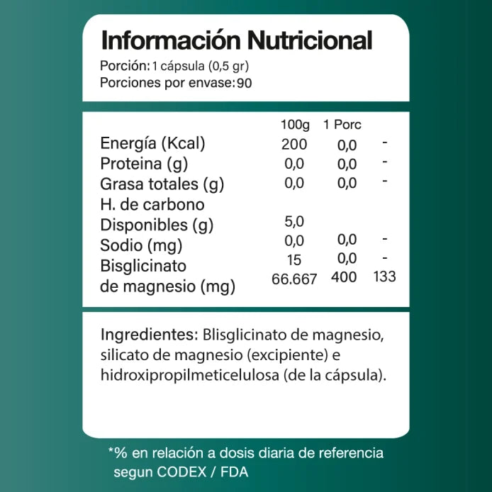 Bisglicinato de magnesio 400 mg