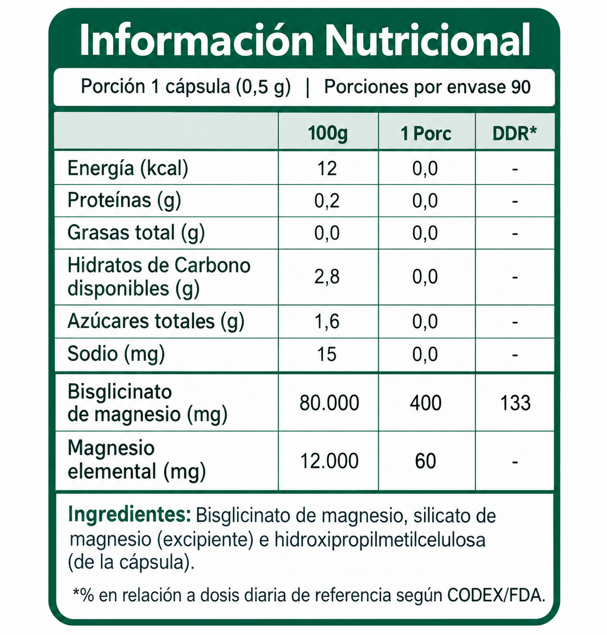 Bisglicinato de magnesio 400 mg
