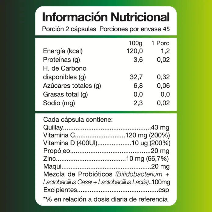 INMUNE VIT 90 cápsulas