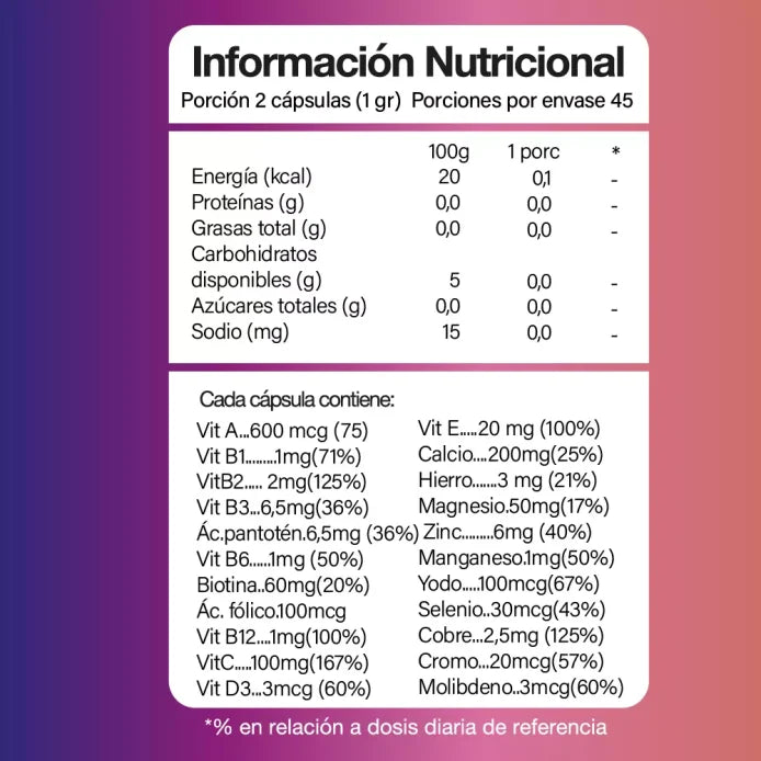 MUJERVIT Multivitamínico para la Mujer