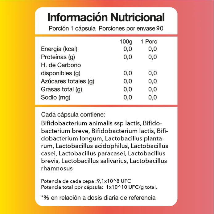 PROBIÓTICOS 11 Cepas 10 Billones UFC