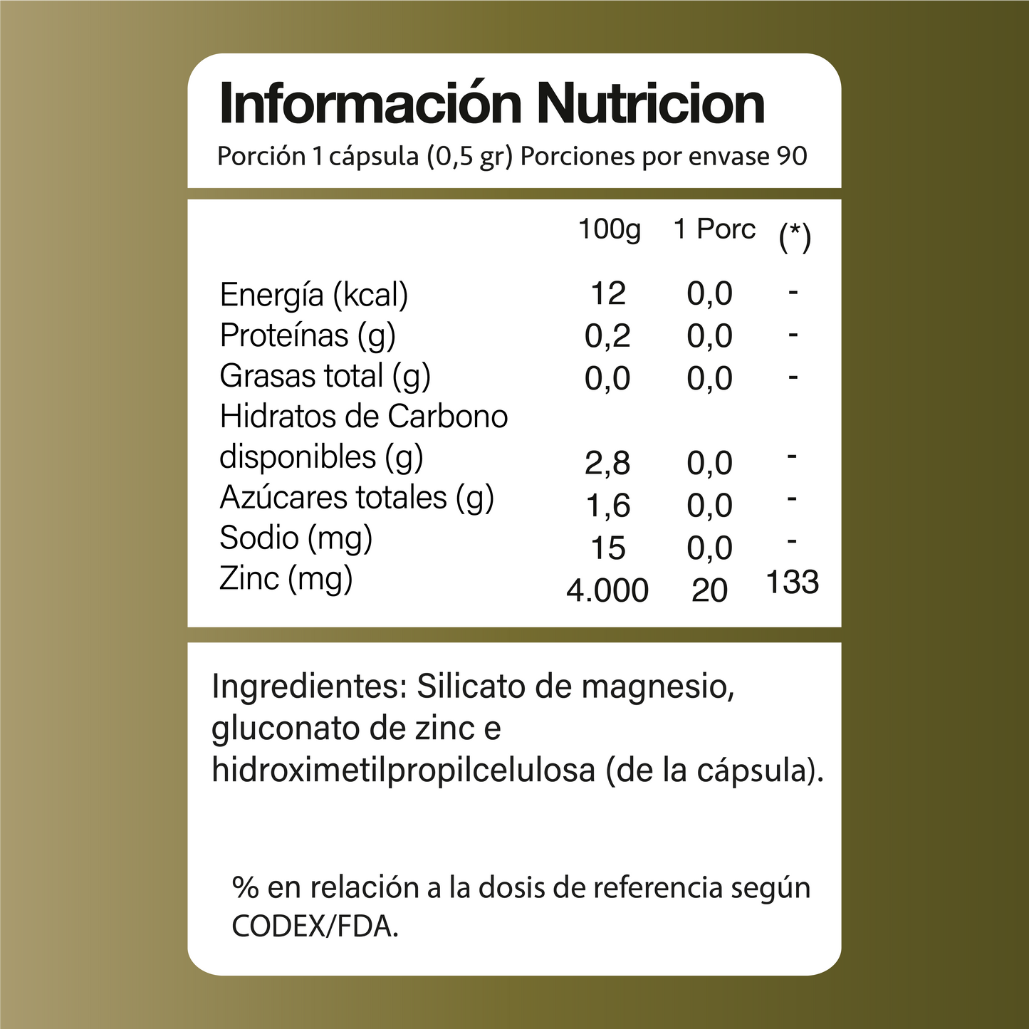 Zinc Gluconato 90 cápsulas
