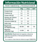Bisglicinato de magnesio 400 mg