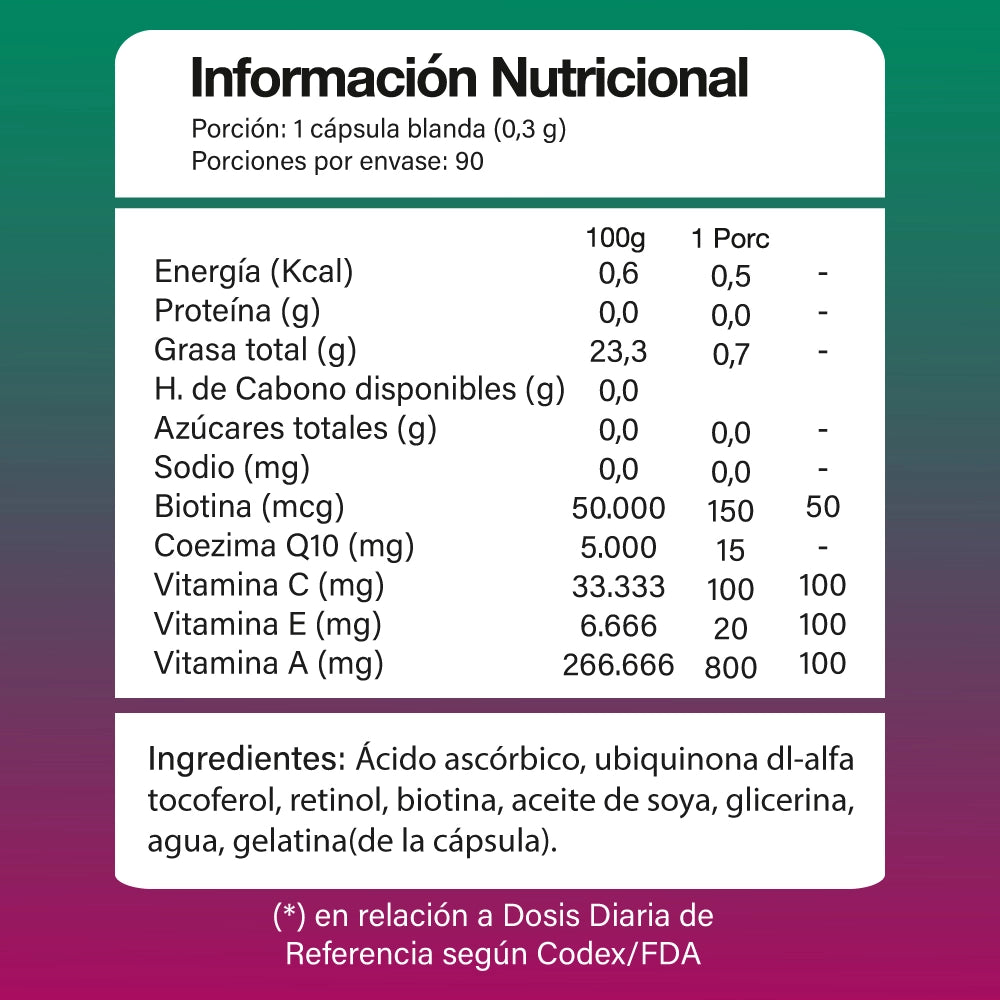 Coenzima Q10 90 cápsulas