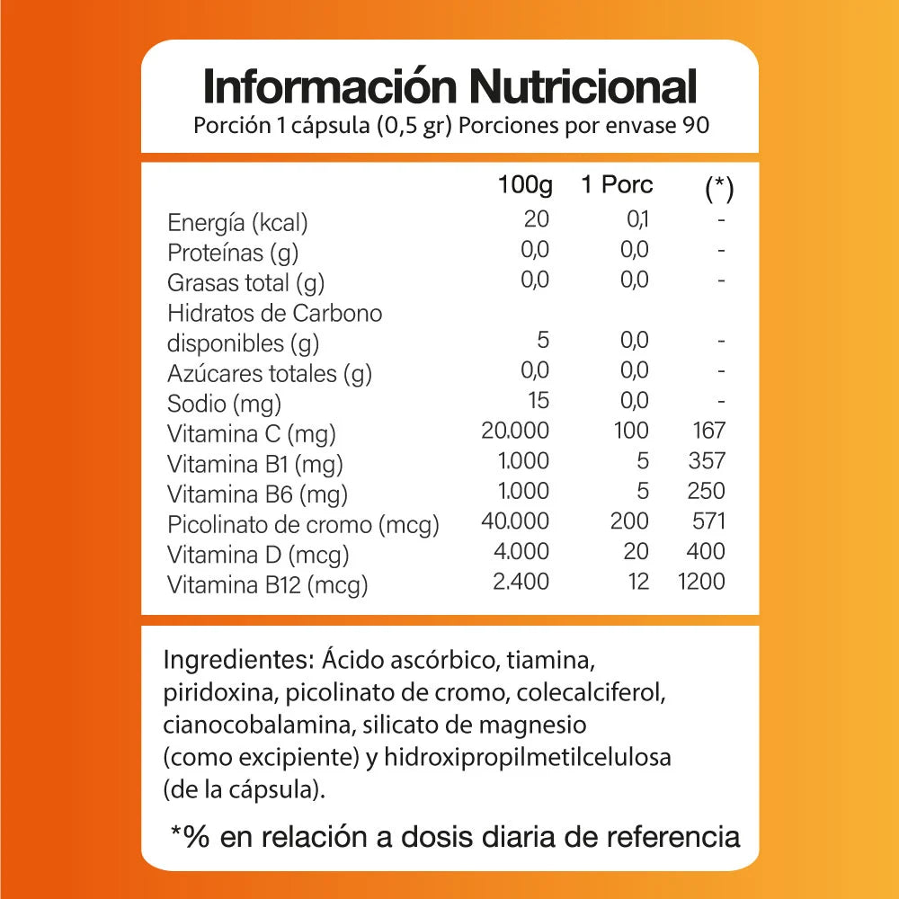GLUCO+  Picolinato cromo y vitaminas