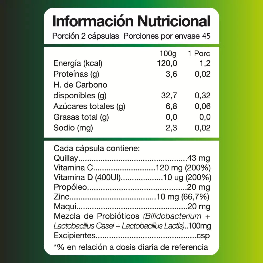 Inmunevit Vitaminas y Probióticos